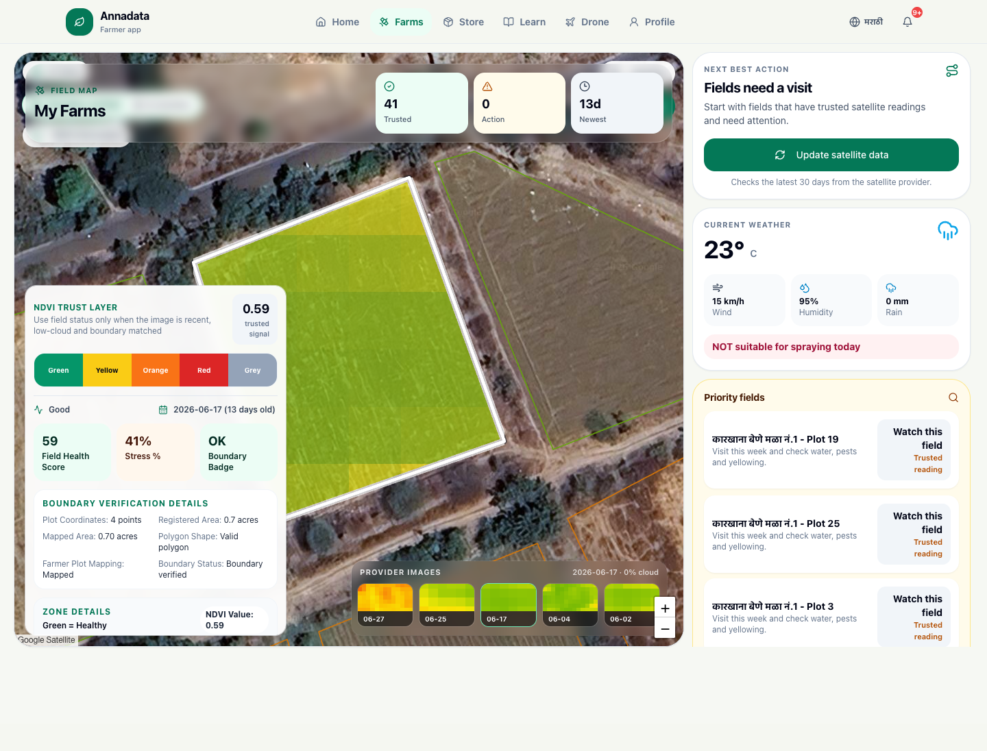 Annadata farmer field map with NDVI and field health evidence