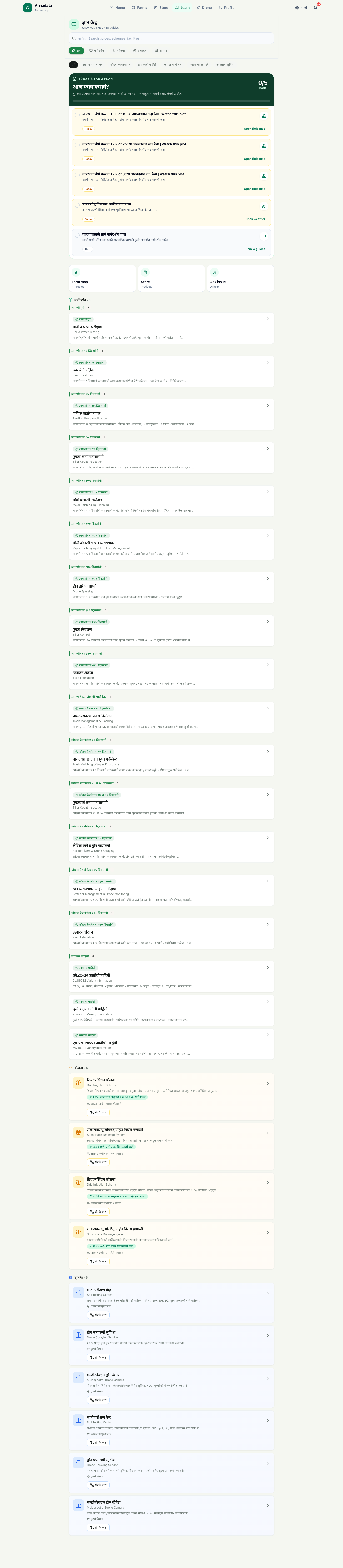 Annadata knowledge guides for sugarcane farmers